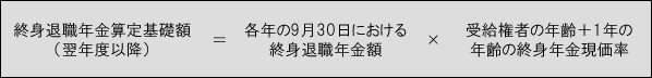 終身退職年金の給付事由が生じた日の属する年以後の各年の10月1日から翌年の9月30日までの間における終身退職年金算定基礎額の計算式