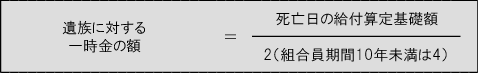遺族に対する一時金・退職年金の受給権者でない者の計算式