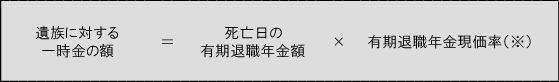 遺族に対する一時金・退職年金の受給権者であり、組合員でない者の計算式