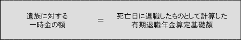 遺族に対する一時金・退職年金の受給権者であり、組合員である場合の計算式