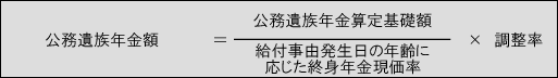 公務遺族年金の額の計算式