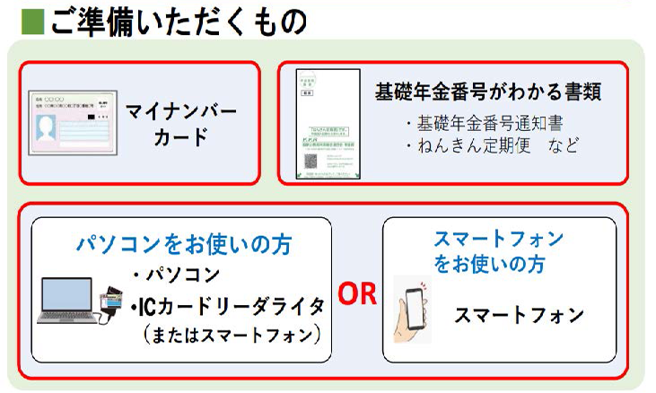 ご準備いただくもの マイナンバーカード、基礎年金番号（初回、登録時のみ基礎年金番号通知書・年金定期便など、パソコンをお使いの方（パソコン・ICカードリーダライタ（またはスマートフォン））orスマートフォンをお使いの方（スマートフォン）