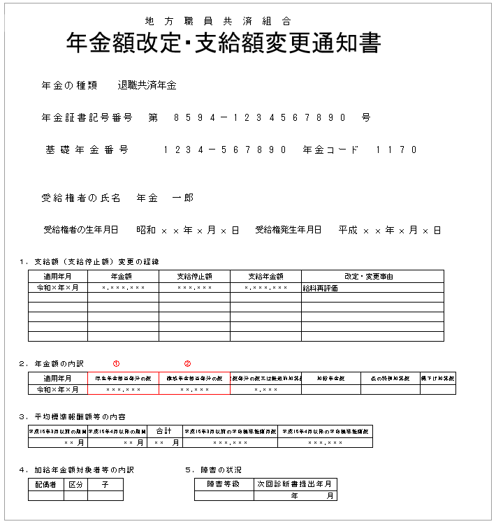 遺族厚生年金について 地方職員共済組合