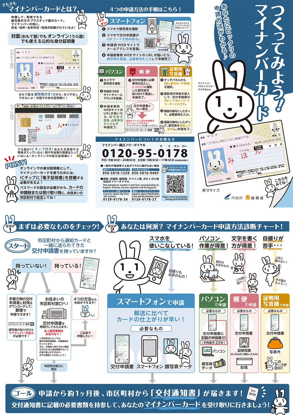 つくってみよう！マイナンバーカード